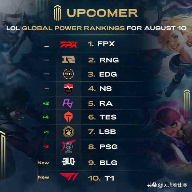 中国篮球协 中国篮球协