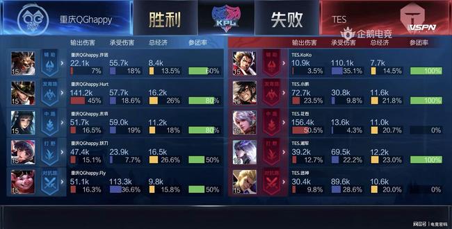 届索尔海姆 届索尔海姆