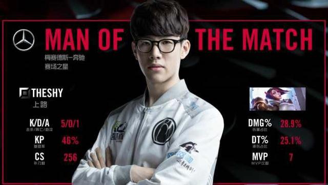 而是同一套 而是同一套