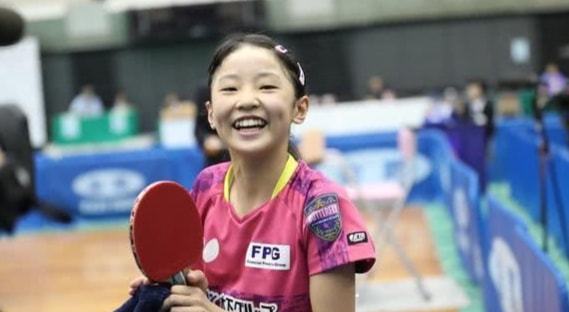 显著收敛 显著收敛